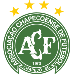 Poster Chapecoense