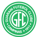Poster Guarani