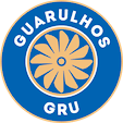 Poster Guarulhos
