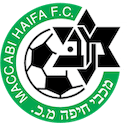 Poster Maccabi Haifa