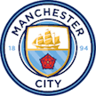 Poster Manchester City