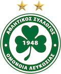 Poster Omonia Nicosia