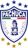 Poster Pachuca