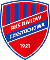 Poster Raków Częstochowa