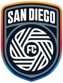 Poster San Diego