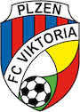 Poster Viktoria Plzeň