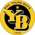 Poster Young Boys